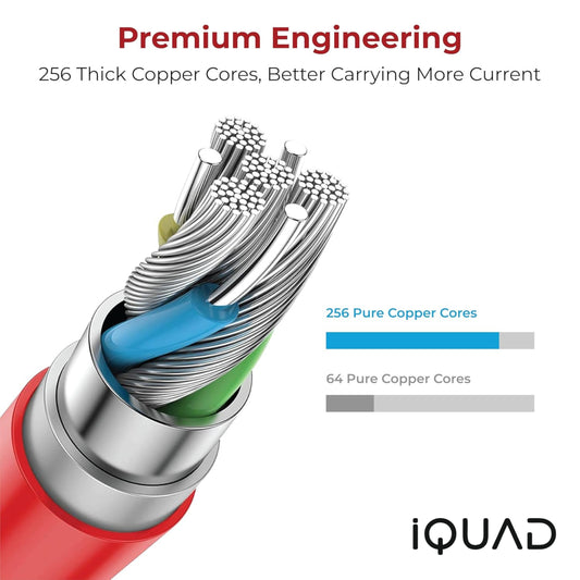 iQUAD 65W SuperVOOC Fast Charging Cable – USB to Type-C 6.5A High Speed Charging & Data Cable