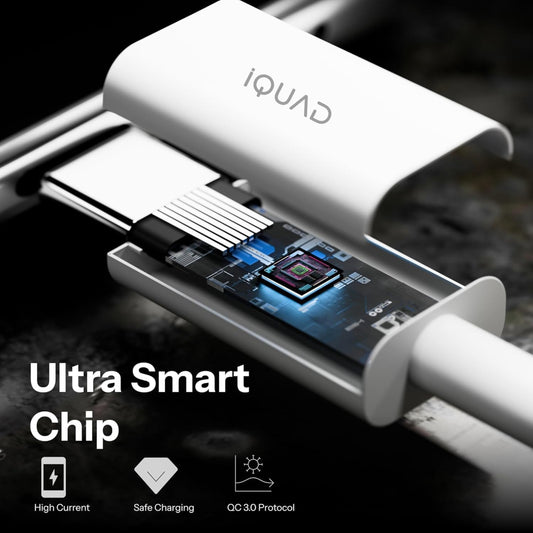 iQuad 65W Super Fast Charging C to C Braided Cable For Premium Mobiles