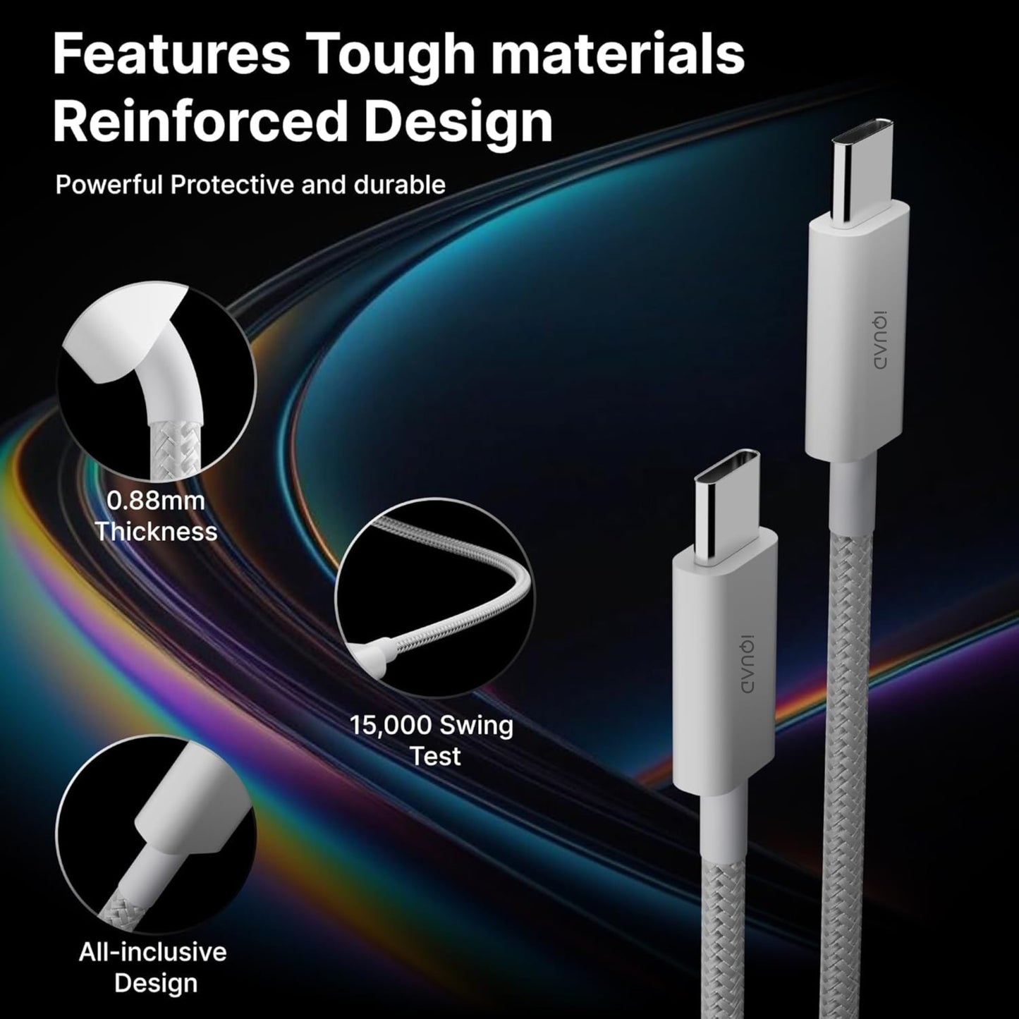 iQuad 65W Super Fast Charging C to C Braided Cable For Premium Mobiles