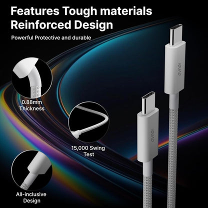 iQuad 65W Super Fast Charging C to C Braided Cable For Premium Mobiles