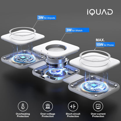 iQUAD 3 in 1 Wireless Charging Station – Fast Charging Stand for Phone, Watch & Earbuds