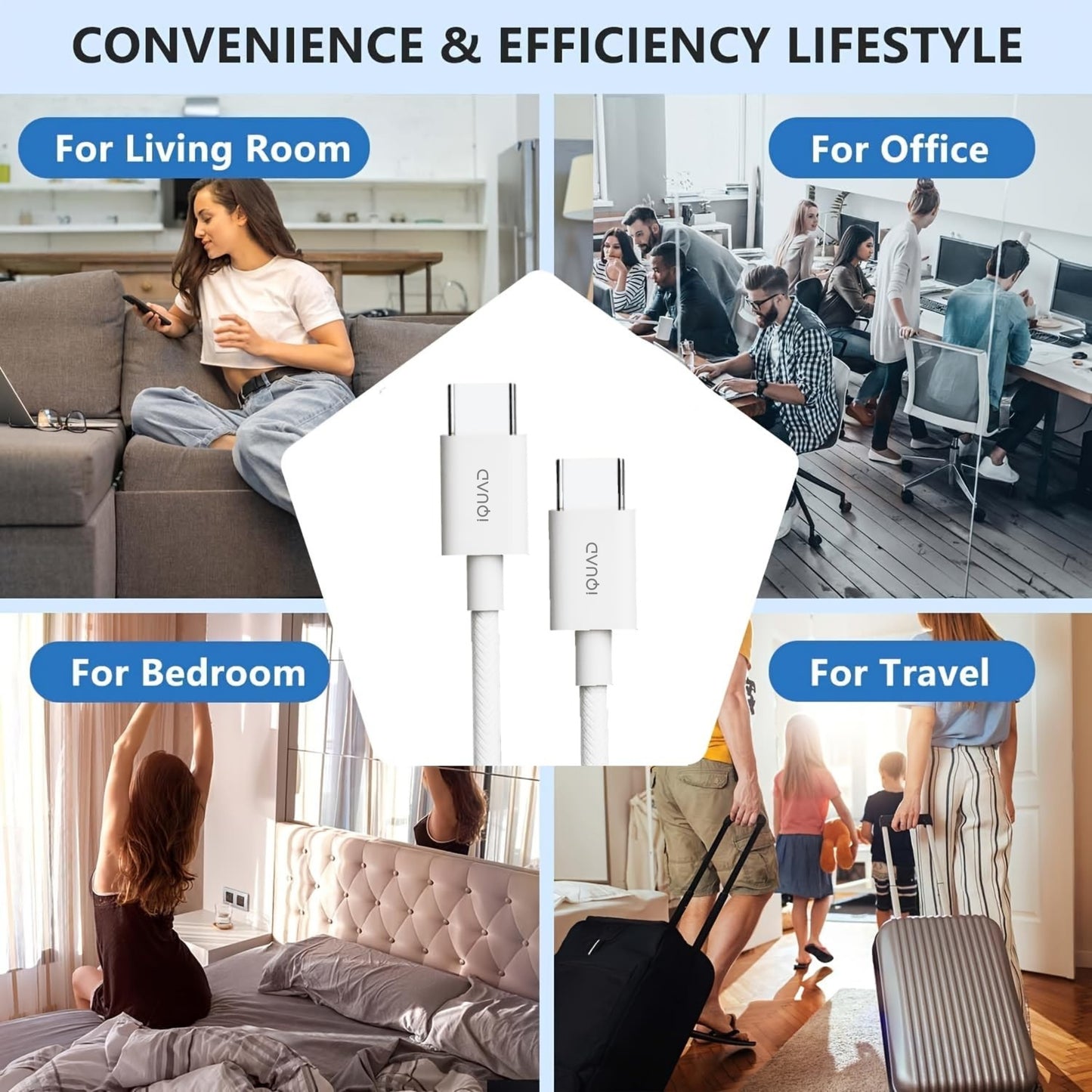 iQuad 65W Super Fast Charging C to C Braided Cable For Premium Mobiles