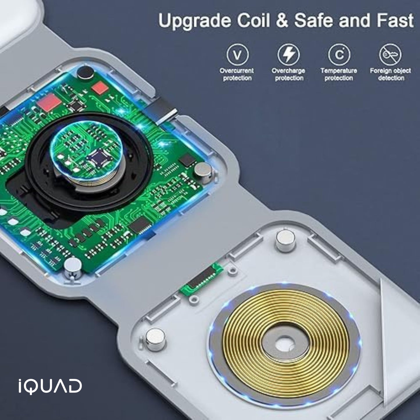 iQUAD 3 in 1 Wireless Charging Station – Fast Charging Stand for Phone, Watch & Earbuds