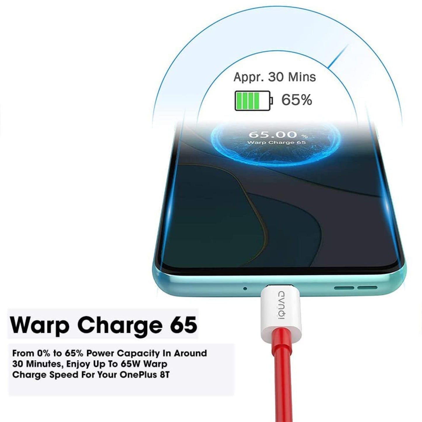 iQUAD 65W Super Fast Charging C to C Cable For Premium Mobiles