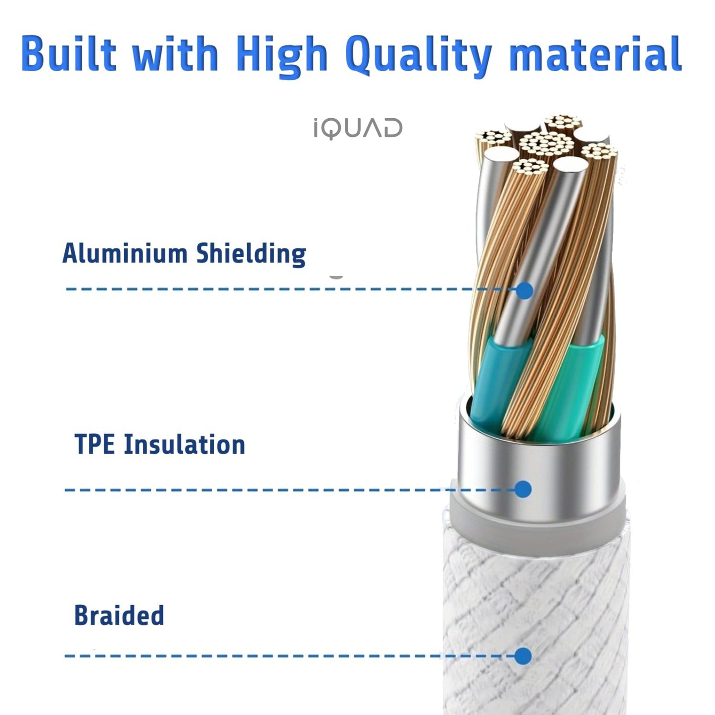 iQuad 65W Super Fast Charging C to C Braided Cable For Premium Mobiles