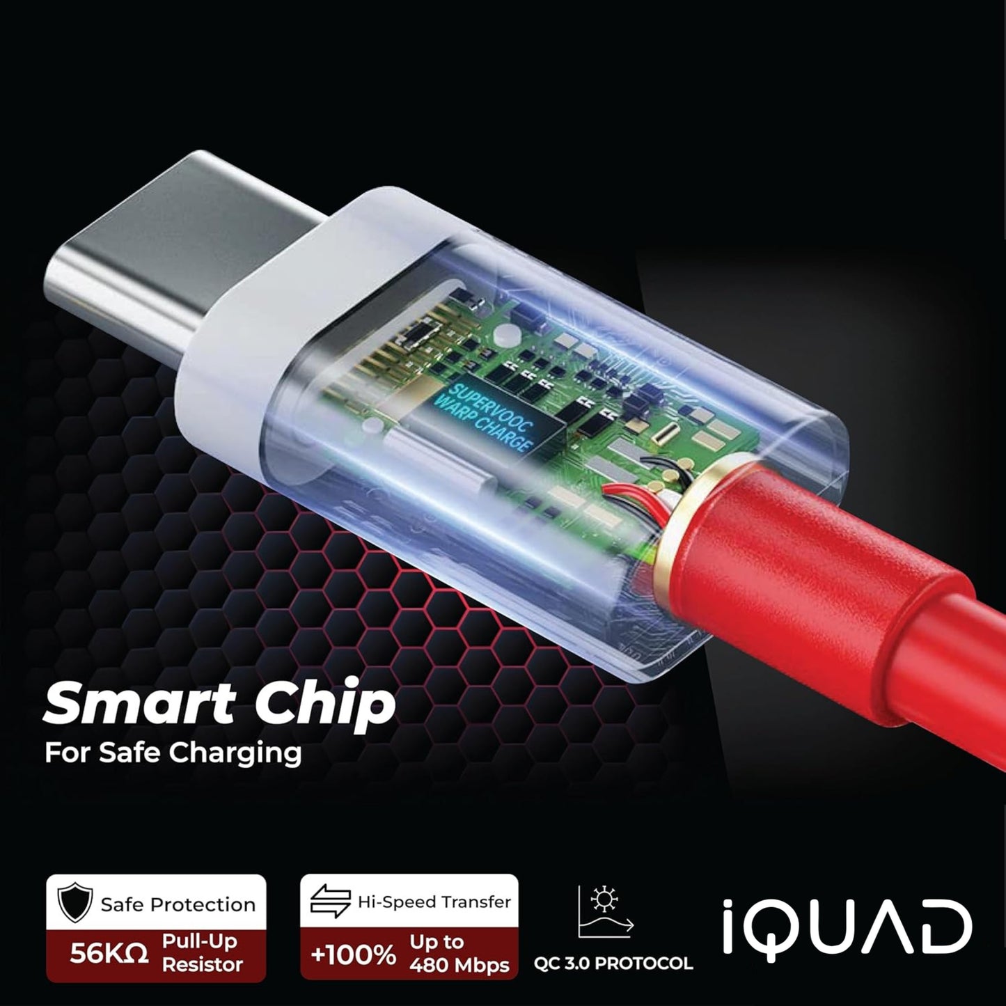 iQUAD 65W SuperVOOC Fast Charging Cable – USB to Type-C 6.5A High Speed Charging & Data Cable