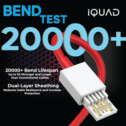 iQUAD 65W SuperVOOC Fast Charging Cable – USB to Type-C 6.5A High Speed Charging & Data Cable
