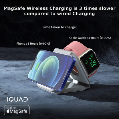 iQUAD 3 in 1 Wireless Charging Station – Fast Charging Stand for Phone, Watch & Earbuds