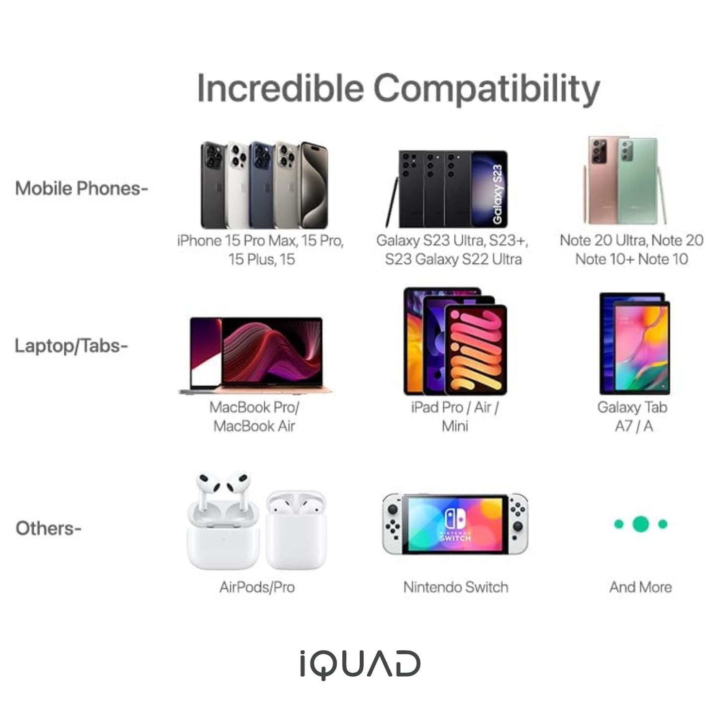 iQuad 65W Super Fast Charging C to C Braided Cable For Premium Mobiles