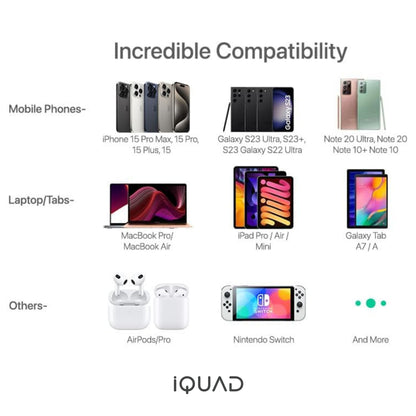iQuad 65W Super Fast Charging C to C Braided Cable For Premium Mobiles