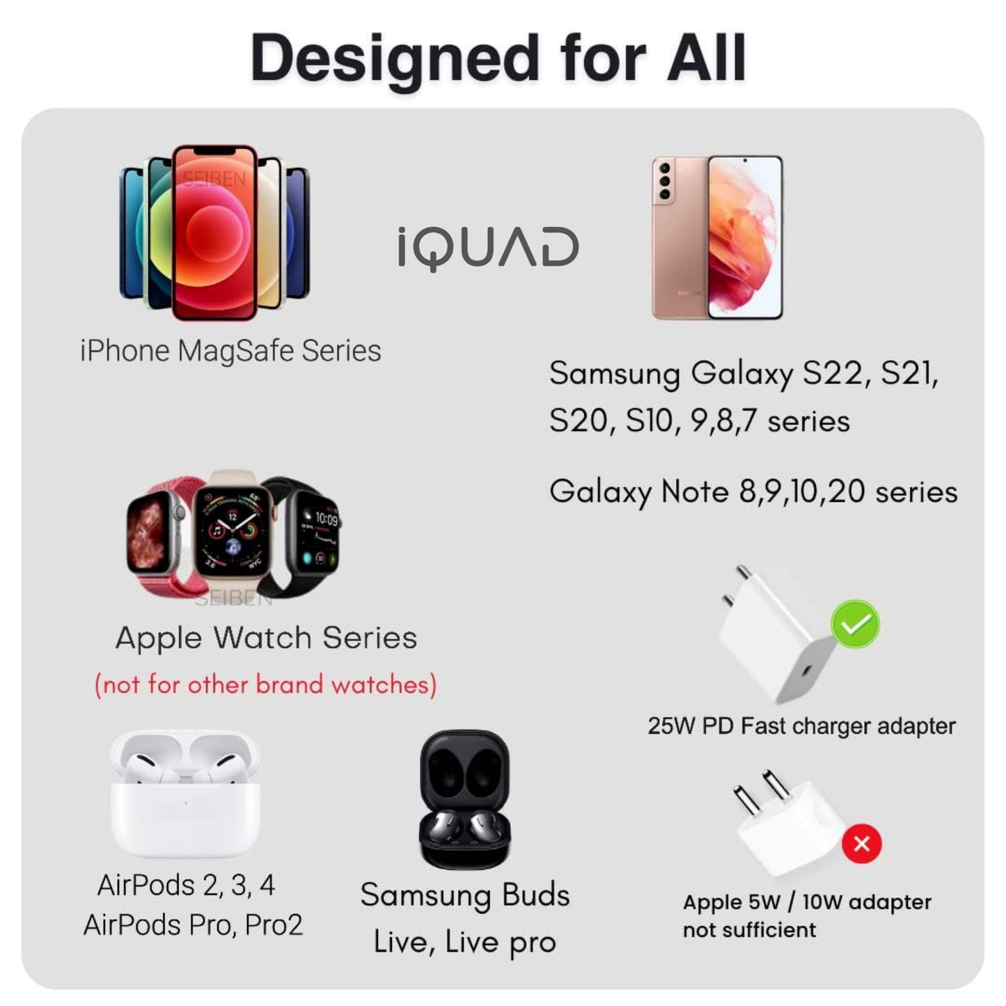 iQUAD 3 in 1 Wireless Charging Station – Fast Charging Stand for Phone, Watch & Earbuds