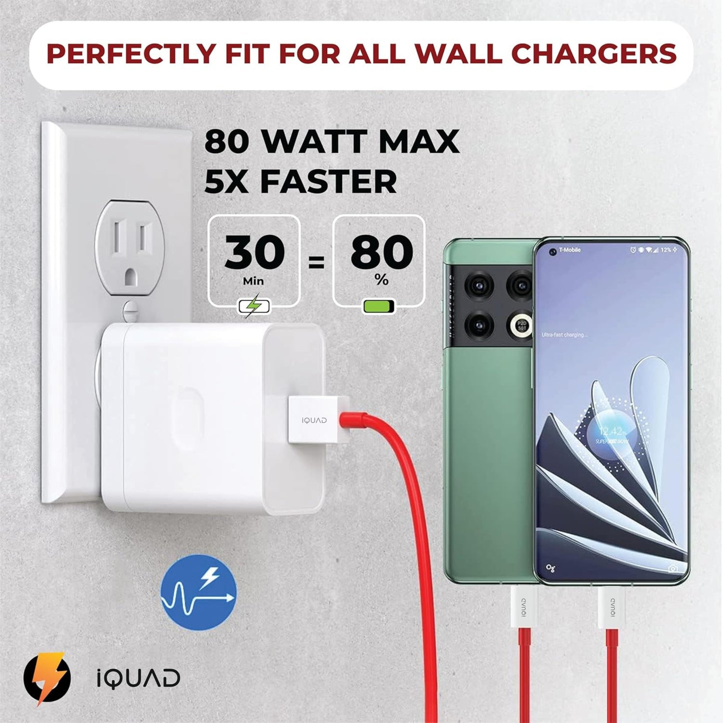 iQUAD 65W SuperVOOC Fast Charging Cable – USB to Type-C 6.5A High Speed Charging & Data Cable