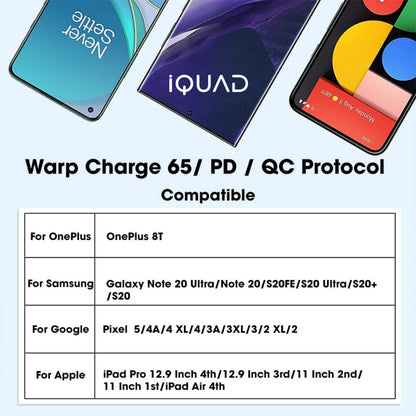 iQUAD 65W Super Fast Charging C to C Cable For Premium Mobiles