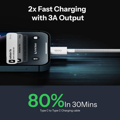 iQuad 65W Super Fast Charging C to C Braided Cable For Premium Mobiles