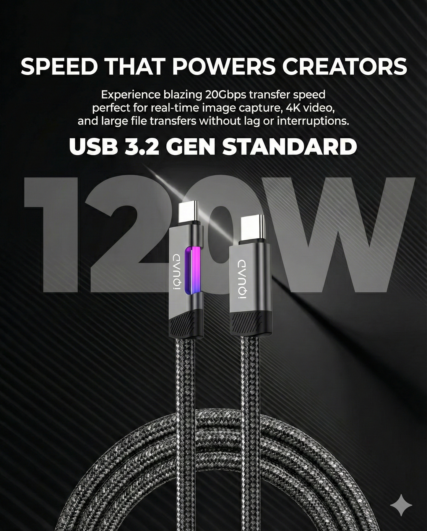iQUAD 120W C To C Super Fast Charging Cable For Premium Mobiles