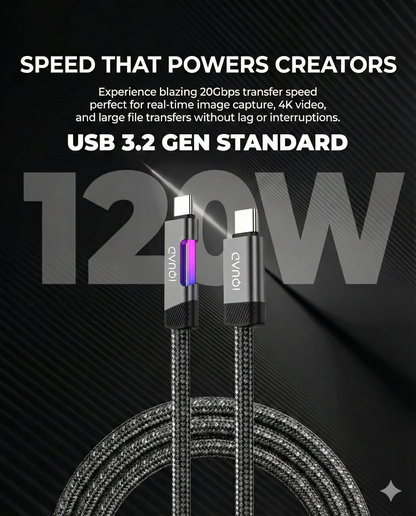 iQUAD 120W C To C Super Fast Charging Cable For Premium Mobiles