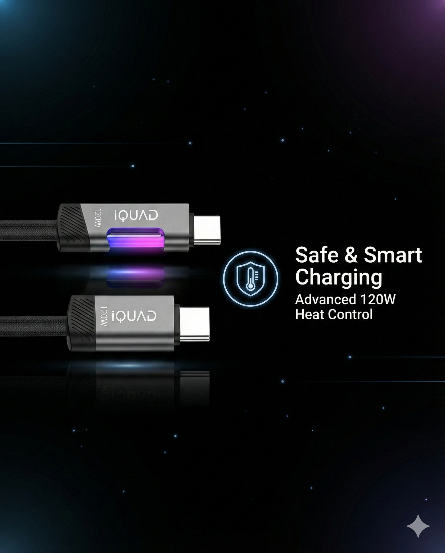 iQUAD 120W C To C Super Fast Charging Cable For Premium Mobiles