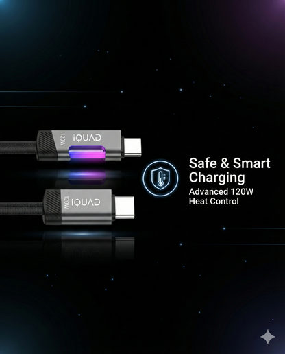iQUAD 120W C To C Super Fast Charging Cable For Premium Mobiles